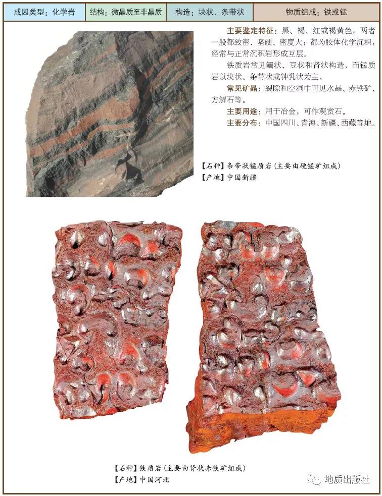9 铁质岩 锰质岩.jpg